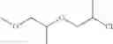 Fig. 08 - Preparation of isocyanato silanes