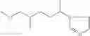 Fig. 09 - Preparation of isocyanato silanes