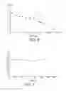 Fig. 06 - Bifunctional compounds useful as ligands of uranium (VI), methods of synthesising same and uses thereof