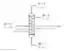 Fig. 01 - Method for producing glycols from oxirane compound