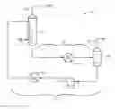 Fig. 01 - Separations with ionic liquid solvents