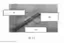 Fig. 11 - Endoscopic fusion system and method with neuromonitoring
