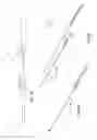 Fig. 06 - Endoscopic surgical instruments and related methods