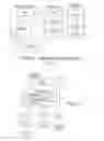 Fig. 02 - PROGRAMMABLE MEDICAL DEVICES