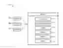 Fig. 01 - Sonification systems and methods for auditory display of physiological parameters