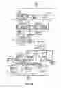 Fig. 15 - Sonification systems and methods for auditory display of physiological parameters