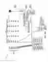 Fig. 27 - Sonification systems and methods for auditory display of physiological parameters