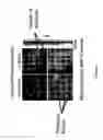 Fig. 03 - Hyperspectral technology for assessing and treating diabetic foot and tissue disease
