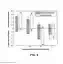 Fig. 08 - Method and system to assess mechanical dyssynchrony based on motion data collected by a navigation system