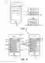 Fig. 06 - Patient sleep therapy self management tool