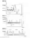 Fig. 07 - RESPIRATION ASSIST APPARATUS AND RESPIRATORY FUNCTION TEST SYSTEM