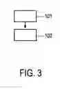 Fig. 04 - Cavity determination apparatus
