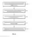 Fig. 06 - Myofascial roller wrap
