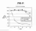 Fig. 09 - High strength suture with absorbable core and suture anchor combination