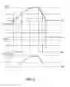 Fig. 03 - Device for adjusting the irrigation pressure in eye operations