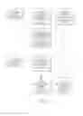 Fig. 06 - Accommodation compensation systems and methods