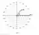 Fig. 02 - Corneal vitrification, methods and devices to produce corneal vitrification and methods of use thereof