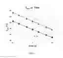 Fig. 06 - Corneal vitrification, methods and devices to produce corneal vitrification and methods of use thereof