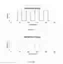 Fig. 15 - Corneal vitrification, methods and devices to produce corneal vitrification and methods of use thereof