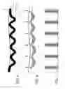 Fig. 04 - Skin treatment method and apparatus