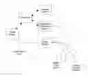Fig. 01 - Energy delivery systems and uses thereof