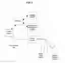 Fig. 02 - Energy delivery systems and uses thereof