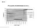 Fig. 11 - Energy delivery systems and uses thereof