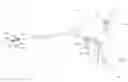 Fig. 01 - Latch mechanism for surgical instruments
