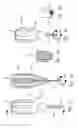 Fig. 09 - Variable angle blade plate system and method
