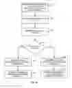 Fig. 08 - Adaptive cardiac resynchronization therapy