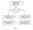 Fig. 09 - Adaptive cardiac resynchronization therapy