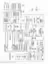 Fig. 09 - Pudendal and sacral nerve stimulation sweep algorithm and method