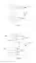 Fig. 02 - DEFORMABLE ACCOMMODATIVE INTRAOCULAR LENS