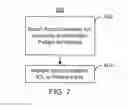 Fig. 10 - DEFORMABLE ACCOMMODATIVE INTRAOCULAR LENS