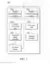 Fig. 02 - ELECTRONIC DEVICES AND AUDIO SIGNAL PROCESSING METHODS