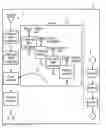 Fig. 01 - Method and system for producing a pharmaceutical product using a MES