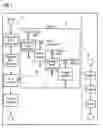 Fig. 02 - Method and system for producing a pharmaceutical product using a MES