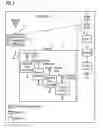 Fig. 03 - Method and system for producing a pharmaceutical product using a MES