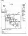 Fig. 06 - Method and system for producing a pharmaceutical product using a MES