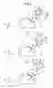 Fig. 08 - Numerical control device
