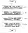Fig. 01 - Vehicle and method for controlling the same