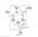 Fig. 10 - Method and apparatus for positioning a vehicle