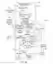 Fig. 12 - Method and apparatus for positioning a vehicle