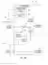 Fig. 13 - Method and apparatus for positioning a vehicle