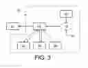 Fig. 03 - System for activating the distress beacon of an aircraft