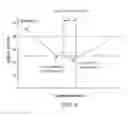 Fig. 07 - Optimization of extended range electric vehicle
