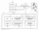 Fig. 01 - POSITION ESTIMATION AND VEHICLE CONTROL IN AUTONOMOUS MULTI-VEHICLE CONVOYS