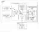 Fig. 01 - Intuitive driver interface for trailer backup assist