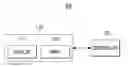 Fig. 01 - APPARATUS FOR PERFORMING SPECIFIC TASK OF VEHICLE AND METHOD OF CONTROLLING THE SAME