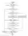 Fig. 01 - Apparatus and method for controlling opening and closing of vehicle windows